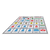 VINEX EduLearn Charts - Safety Signs