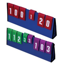 Score Boards